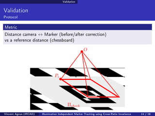 Validation 
Validation 
Protocol 
Metric 
Distance camera $ Marker (before/after correction) 
vs a reference distance (chessboard) 
Pi 
O 
check 
Vincent Agnus (IRCAD) Illumination Independent Marker Tracking using Cross-Ratio Invariance 14 / 18 
 