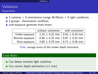 Validation 
Validation 
Experiments 
3 cameras  5 orientations (range 40-60cm)  8 light conditions 
3 groups : illumination condition. 
over-exposure generate more errors. 
without correction with correction 
Under-exposure 1.15  0.22 mm 0.42  0.19 mm 
Normal exposure 0.90  0.32 mm 0.67  0.22 mm 
Over-exposure 2.60  0.70 mm 0.71  0.25 mm 
Table: average errors of the marker depth estimation 
Cross Ratio : 
Can detect extreme light condition 
Can correct depth estimation (1 mm) 
Vincent Agnus (IRCAD) Illumination Independent Marker Tracking using Cross-Ratio Invariance 16 / 18 
 