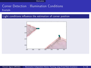 Motivation 
Corner Detection : Illumination Conditions 
Example 
Light conditions inuence the estimation of corner position 
Vincent Agnus (IRCAD) Illumination Independent Marker Tracking using Cross-Ratio Invariance 3 / 18 
 