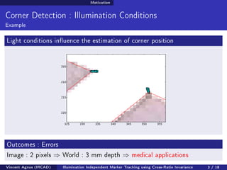Motivation 
Corner Detection : Illumination Conditions 
Example 
Light conditions inuence the estimation of corner position 
Outcomes : Errors 
Image : 2 pixels ) World : 3 mm depth ) medical applications 
Vincent Agnus (IRCAD) Illumination Independent Marker Tracking using Cross-Ratio Invariance 3 / 18 
 