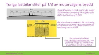 Tunga lastbilar sliter på 1/3 av motorvägens bredd
www.HelgumsGrus.se 2019-04-26
Typsektion för svensk motorväg, enligt
Trafikverkets anvisning för Vägars och
Gators Utformning (VGU).
Beprövad normalsektion för motorväg,
enligt svenska BYA84 byggnadsteknisk
anvisning, anno 1984.
Det ordinarie körfältet
- där de tunga lastbilarna kör - har
tjockare bärlager av asfaltbundet
grus (AG) än omkörningsfältet.
 