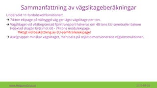 Sammanfattning av vägslitageberäkningar
www.HelgumsGrus.se 2019-04-26
Undersökt 11 fordonskombinationer:
→ 74-ton ekipage på välbyggd väg ger lägst vägslitage per ton.
→ Vägslitaget vid viktbegränsad fjärrtransport halveras om 40 tons EU-semitrailer bakom
tvåaxlad dragbil byts mot 60 - 74 tons modulekipage.
Viktigt vid beskattning av EU-semitrailerekipage!
→ Axelgrupper minskar vägslitaget, men bara på rejält dimensionerade vägkonstruktioner.
 