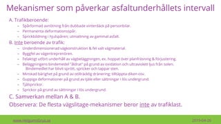 Mekanismer som påverkar asfaltunderhållets intervall
A. Trafikberoende:
– Spårformad avnötning från dubbade vinterdäck på personbilar.
– Permanenta deformationsspår.
– Sprickbildning i hjulspåren; utmattning av gammal asfalt.
B. Inte beroende av trafik:
– Underdimensionerad vägkonstruktion & fel valt vägmaterial.
– Byggfel av vägentreprenören.
– Felaktigt utfört underhåll av vägbeläggningen, ex. hoppat över planfräsning & förjustering.
– Beläggningens bindemedel "åldrat" på grund av oxidation och ultraviolett ljus från solen.
Bindemedlet har blivit sprött, spricker och tappar sten.
– Minskad bärighet på grund av otillräcklig dränering; tilltäppta diken osv.
– Guppiga deformationer på grund av tjäle eller sättningar i lös undergrund.
– Tjälsprickor.
– Sprickor på grund av sättningar i lös undergrund.
C. Samverkan mellan A & B.
Observera: De flesta vägslitage-mekanismer beror inte av trafiklast.
www.HelgumsGrus.se 2019-04-26
 