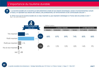 La grande consultation des entrepreneurs – Sondage OpinionWay pour CCI France / La Tribune / Europe 1 / Vague 17 – Mars 20...