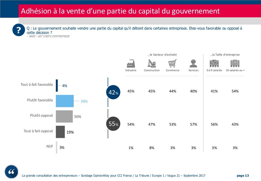 la-grande-consultation-des-entrepreneures-vague-21-septembre-2017-13-1024.jpg?cb=1505988458