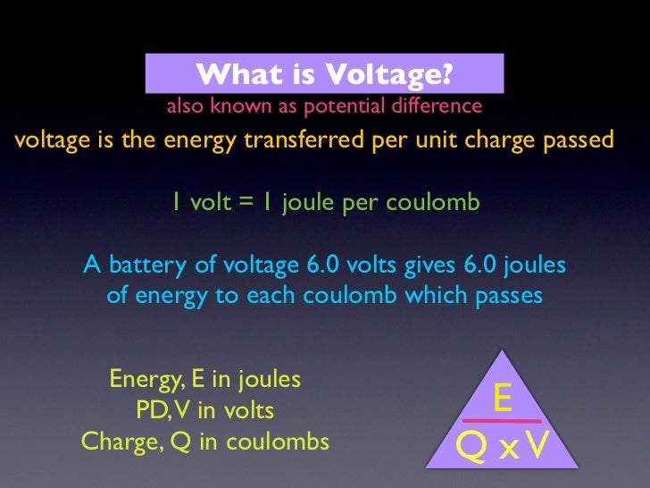 Vaguely voltage - nothingnerdy igcse physics