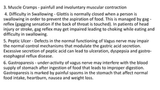 3. Muscle Cramps - painfull and involuntary muscular contraction
4. Difficulty in Swallowing - Glottis is normally closed when a person is
swallowing in order to prevent the aspiration of food. This is managed by gag -
reflex (gagging sensation if the back of throat is touched). In patients of head
injury or stroke, gag reflex may get impaired leading to choking while eating and
difficulty in swallowing.
5. Peptic Ulcer - Defects in the normal functioning of Vagus nerve may impair
the normal control mechanisms that modulate the gastric acid secretion.
Excessive secretion of peptic acid can lead to ulceration, dyspepsia and gastro-
esophageal reflux disease.
6. Gastroparesis - under-activity of vagus nerve may interfere with the blood
supply of stomach after ingestion of food that leads to improper digestion.
Gastroparesis is marked by painful spasms in the stomach that affect normal
food intake, heartburn, nausea and weight loss.
 
