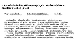 Kapcsolódó területek/tevékenységek hozzárendelése a
szakterületekhez (játék)
– adatkezelés; – állapotfigyelés; – kockázatkezelés; – minőségirányítás; –
környezetközpontú irányítás; – rendszer- és szoftvermérnöki terület; – életciklus
költségszámítás; – megbízhatóság (rendelkezésre állás, megbízható működés,
karbantarthatóság, karbantartási támogatás); – konfigurációmenedzsment; – tero-
technológia; – fenntartható fejlődés; – ellenőrzés; – roncsolásmentes vizsgálat; –
nyomástartó berendezések; – pénzügyi menedzsment; – értékmenedzsment; – sokk
és rezgés; – akusztika; – személyzet minősítése és értékelése; – projektmenedzsment;
– ingatlanok és ingatlangazdálkodás; – létesítménygazdálkodás; – berendezések
kezelése; – üzembe helyezési folyamat; – energiagazdálkodás; – vagyongazdálkodás;
Vagyongazdálkodás… Létesítménygazdálkodás… Mindkettő…
 