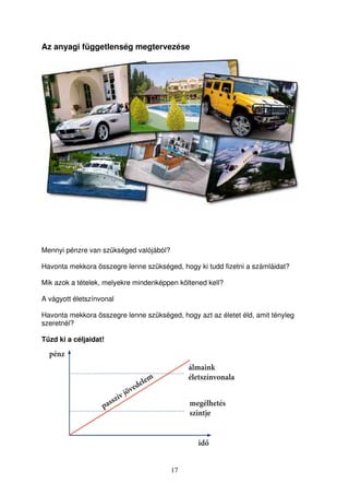 Az anyagi függetlenség megtervezése 
Mennyi pénzre van szükséged valójából? 
Havonta mekkora összegre lenne szükséged, hogy ki tudd fizetni a számláidat? 
Mik azok a tételek, melyekre mindenképpen költened kell? 
A vágyott életszínvonal 
Havonta mekkora összegre lenne szükséged, hogy azt az életet éld, amit tényleg 
szeretnél? 
Tzd ki a céljaidat! 
17 
 
