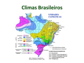 Climas Brasileiros
 