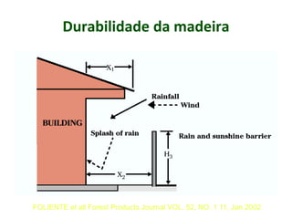 Durabilidade da madeira
FOLIENTE et all Forest Products Journal VOL. 52, NO. 1 11, Jan 2002
 