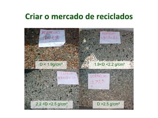 Criar o mercado de reciclados
D < 1.9g/cm³ 1.9<D <2.2 g/cm³
2.2 <D <2.5 g/cm³ D >2.5 g/cm³
 