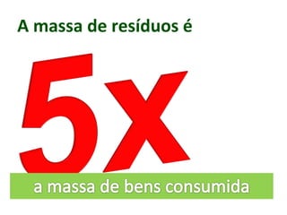 A massa de resíduos é
 