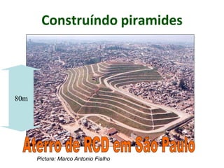 Construíndo piramides
Picture: Marco Antonio Fialho
80m
Picture: Marco Antonio Fialho
 