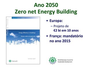 Ano 2050
Zero net Energy Building
• Europa:
– Projeto de
€2 bi em 10 anos
• França: mandatório
no ano 2015
World Business Council for
Sustainable Development
 