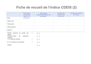 Fiche de recueil de l'indice CDEIS (2)
                           Ulcérations            Ulcérations           Surface des   Surface des lésions
                           creusantes        superficiellesNoter 6 si   ulcérations       (0-10 cm)
                           Noter 12 si            présentes              (0-10 cm)
Iléon                      présentes

Côlon droit

Transverse

Côlon gauche

Rectum

TOTAL (somme de          toutes   les    =   [_ _]
cases)
TOTAL/nombre        de    segments           [_ _]
explorés
+ 3 si sténose ulcérée                   +   [_ _]

et + 3 si sténose non ulcérée            +   [_ _]

CDEIS :                                      [_ _]
 