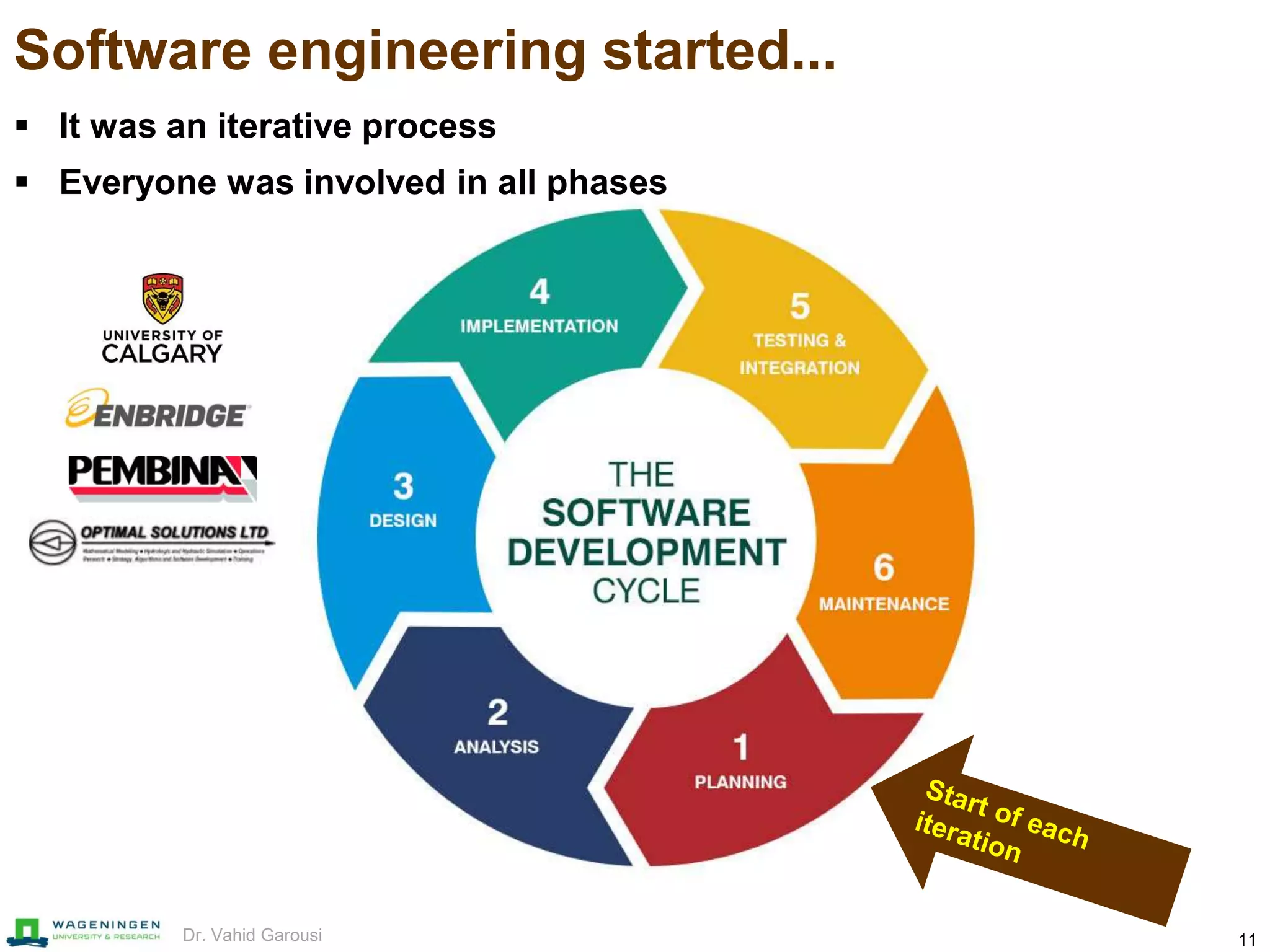 11Dr. Vahid Garousi
Software engineering started...
 It was an iterative process
 Everyone was involved in all phases
 