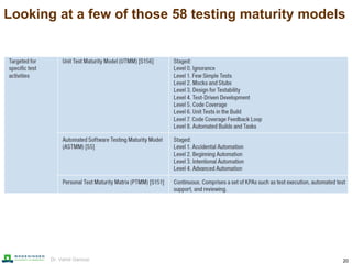 Can we do it better? Improving the maturity of software testing in test ...