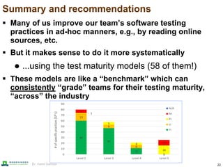Can we do it better? Improving the maturity of software testing in test ...