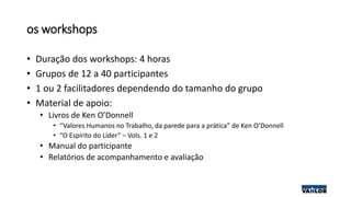 os workshops
• Duração dos workshops: 4 horas
• Grupos de 12 a 40 participantes
• 1 ou 2 facilitadores dependendo do tamanho do grupo
• Material de apoio:
• Livros de Ken O’Donnell
• “Valores Humanos no Trabalho, da parede para a prática” de Ken O’Donnell
• “O Espírito do Líder” – Vols. 1 e 2
• Manual do participante
• Relatórios de acompanhamento e avaliação
 