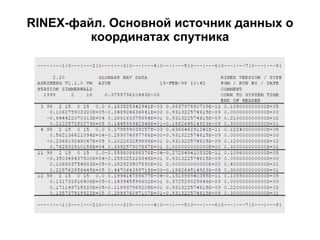 RINEX- файл. Основной источник данных о координатах спутника 