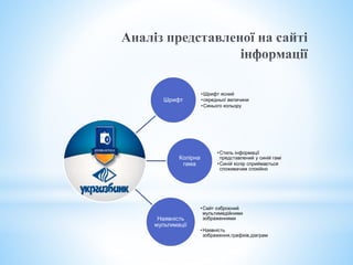 Шрифт
•Шрифт ясний
•середньої величини
•Синього кольору
Колірна
гама
•Стиль інформації
представлений у синій гамі
•Синій колір сприймається
споживачам спокійно
Наявність
мультимації
•Сайт озброєний
мультимедійними
зображеннями
•Наявність
зображення,графіків,діаграм
 