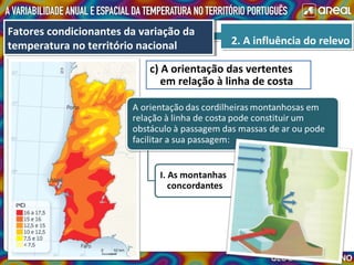 2. A influência do relevo2. A influência do relevo
Fatores condicionantes da variação da
temperatura no território nacional
Fatores condicionantes da variação da
temperatura no território nacional
c) A orientação das vertentes
em relação à linha de costa
 