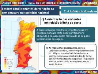 2. A influência do relevo2. A influência do relevo
Fatores condicionantes da variação da
temperatura no território nacional
Fatores condicionantes da variação da
temperatura no território nacional
c) A orientação das vertentes
em relação à linha de costa
 