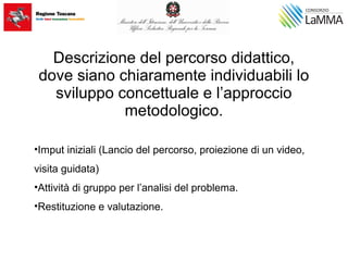 Descrizione del percorso didattico,
dove siano chiaramente individuabili lo
sviluppo concettuale e l’approccio
metodologico.
•Imput iniziali (Lancio del percorso, proiezione di un video,
visita guidata)
•Attività di gruppo per l’analisi del problema.
•Restituzione e valutazione.
 