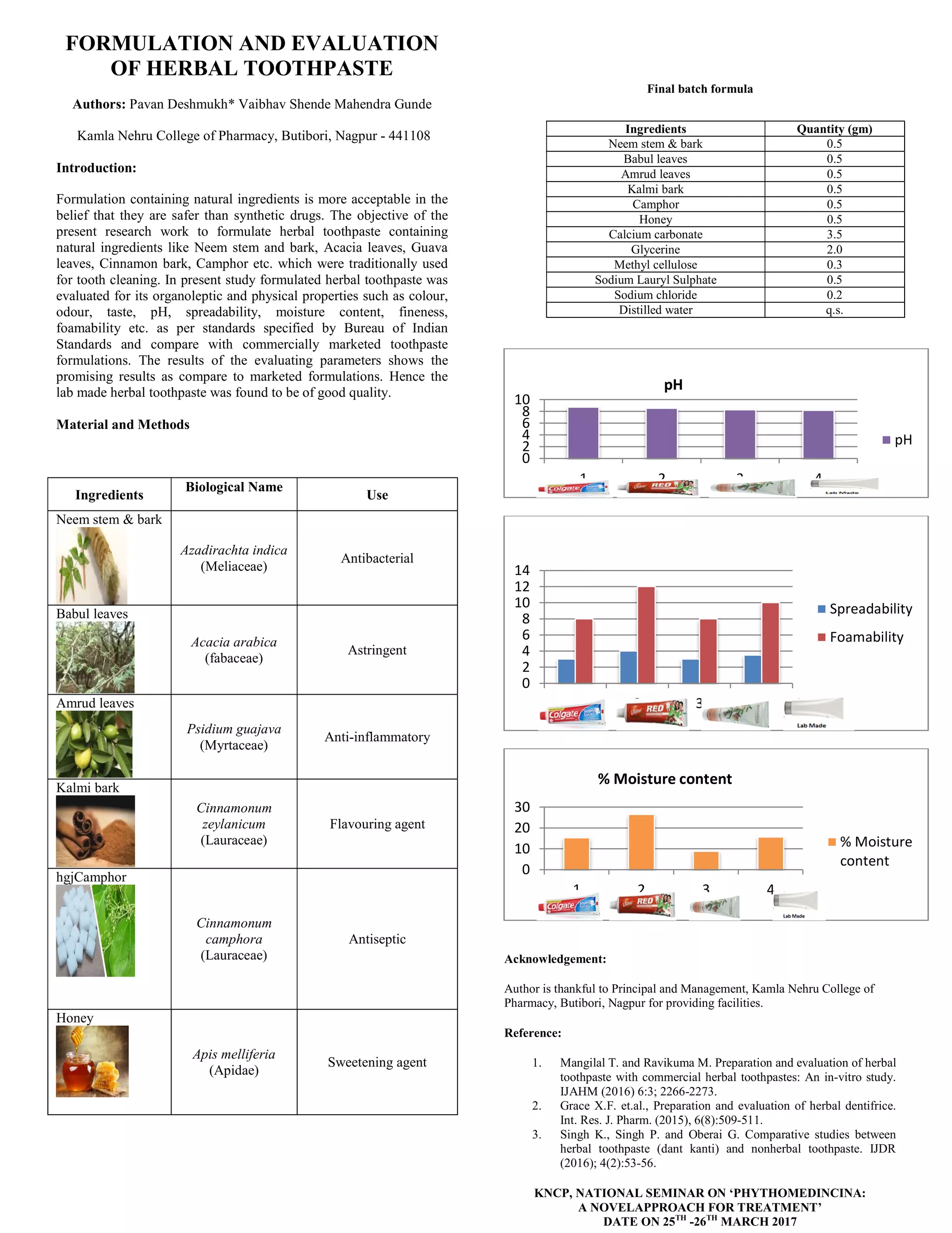 Toothpaste Reference FORMULATION AND EVALUATION OF HERBAL TOOTHPASTE | PDF