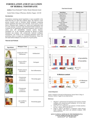 FORMULATION AND EVALUATION
OF HERBAL TOOTHPASTE
Authors: Pavan Deshmukh* Vaibhav Shende Mahendra Gunde
Kamla Nehru College of Pharmacy, Butibori, Nagpur - 441108
Introduction:
Formulation containing natural ingredients is more acceptable in the
belief that they are safer than synthetic drugs. The objective of the
present research work to formulate herbal toothpaste containing
natural ingredients like Neem stem and bark, Acacia leaves, Guava
leaves, Cinnamon bark, Camphor etc. which were traditionally used
for tooth cleaning. In present study formulated herbal toothpaste was
evaluated for its organoleptic and physical properties such as colour,
odour, taste, pH, spreadability, moisture content, fineness,
foamability etc. as per standards specified by Bureau of Indian
Standards and compare with commercially marketed toothpaste
formulations. The results of the evaluating parameters shows the
promising results as compare to marketed formulations. Hence the
lab made herbal toothpaste was found to be of good quality.
Material and Methods
Ingredients
Biological Name
Use
Neem stem & bark
Azadirachta indica
(Meliaceae)
Antibacterial
Babul leaves
Acacia arabica
(fabaceae)
Astringent
Amrud leaves
Psidium guajava
(Myrtaceae)
Anti-inflammatory
Kalmi bark
Cinnamonum
zeylanicum
(Lauraceae)
Flavouring agent
hgjCamphor
Cinnamonum
camphora
(Lauraceae)
Antiseptic
Honey
Apis melliferia
(Apidae)
Sweetening agent
Final batch formula
Acknowledgement:
Author is thankful to Principal and Management, Kamla Nehru College of
Pharmacy, Butibori, Nagpur for providing facilities.
Reference:
1. Mangilal T. and Ravikuma M. Preparation and evaluation of herbal
toothpaste with commercial herbal toothpastes: An in-vitro study.
IJAHM (2016) 6:3; 2266-2273.
2. Grace X.F. et.al., Preparation and evaluation of herbal dentifrice.
Int. Res. J. Pharm. (2015), 6(8):509-511.
3. Singh K., Singh P. and Oberai G. Comparative studies between
herbal toothpaste (dant kanti) and nonherbal toothpaste. IJDR
(2016); 4(2):53-56.
KNCP, NATIONAL SEMINAR ON ‘PHYTHOMEDINCINA:
A NOVELAPPROACH FOR TREATMENT’
DATE ON 25TH
-26TH
MARCH 2017
0
2
4
6
8
10
1 2 3 4
pH
pH
0
2
4
6
8
10
12
14
1 2 3 4
Spreadability
Foamability
0
10
20
30
1 2 3 4
% Moisture content
% Moisture
content
Ingredients Quantity (gm)
Neem stem & bark 0.5
Babul leaves 0.5
Amrud leaves 0.5
Kalmi bark 0.5
Camphor 0.5
Honey 0.5
Calcium carbonate 3.5
Glycerine 2.0
Methyl cellulose 0.3
Sodium Lauryl Sulphate 0.5
Sodium chloride 0.2
Distilled water q.s.
 