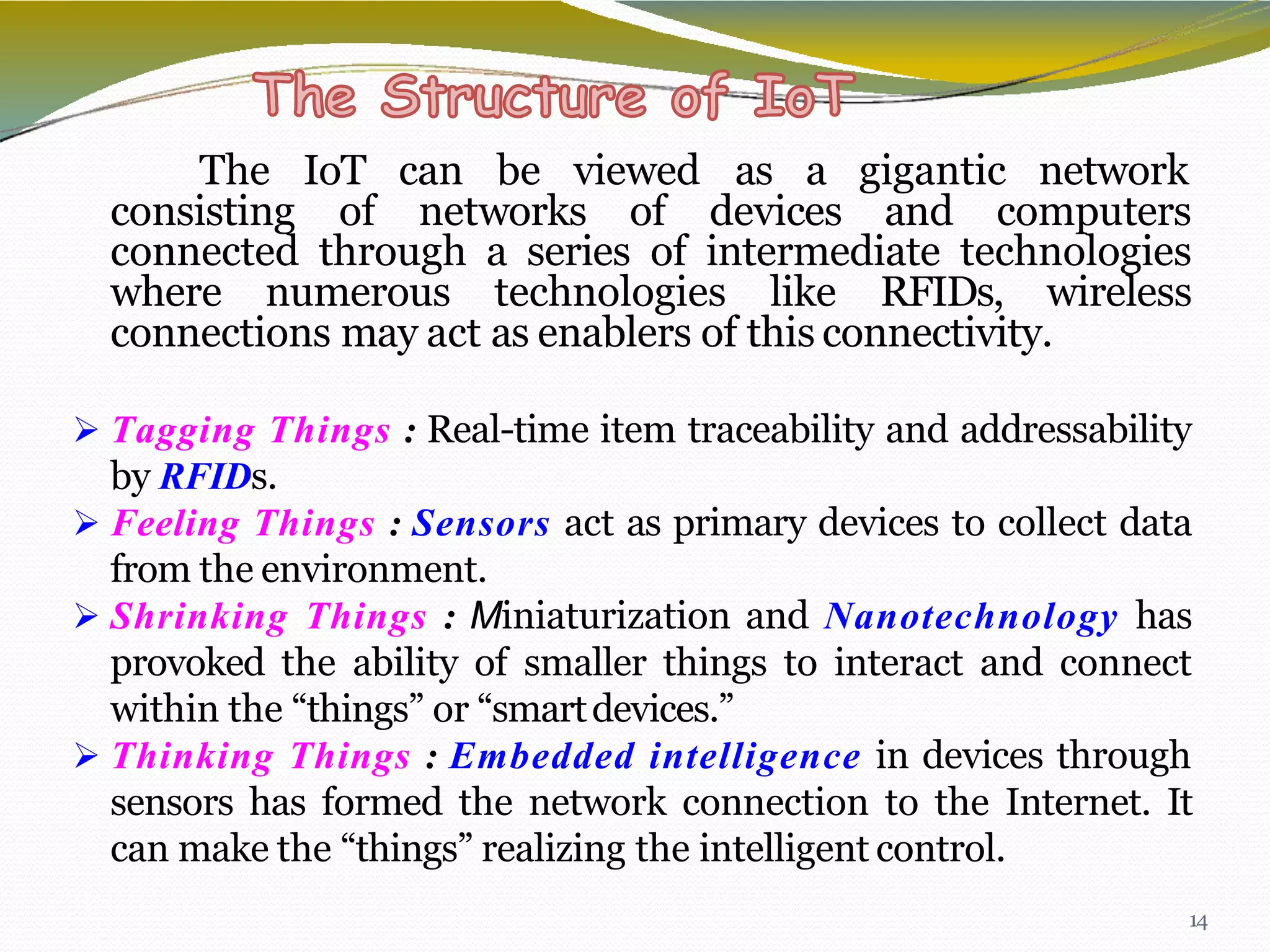 Internet of things(IOT)