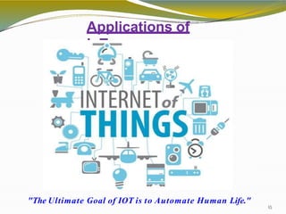 Internet of things(IOT)