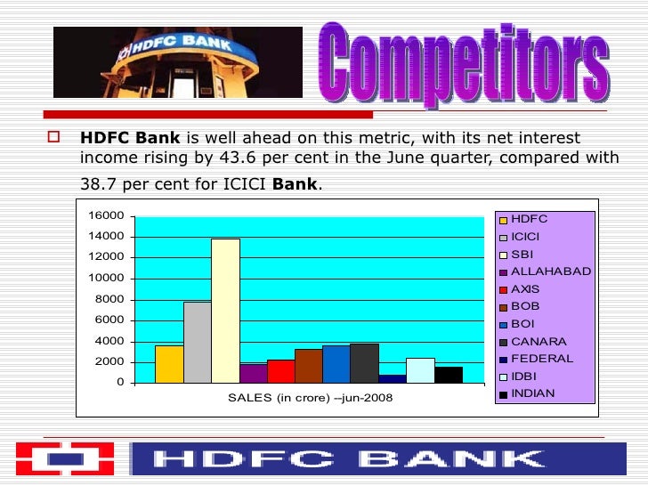 HDFC Bank (vaibhav)
