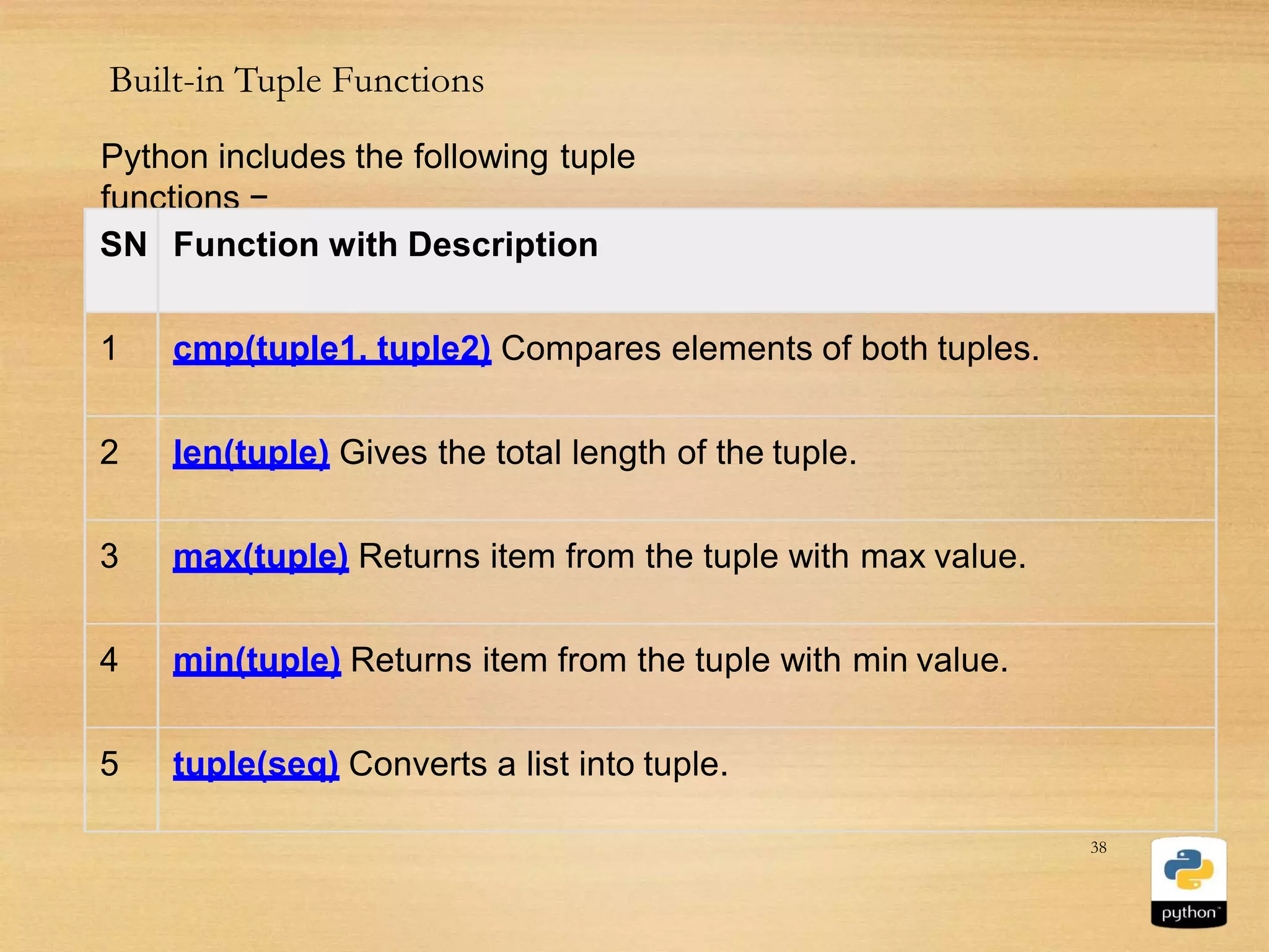 python presentation | PPT