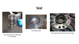Seal
The sleeve which is attached
on the shaft
The rotary face attached to the flange
The Rotary Face
 