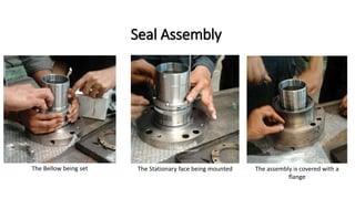Seal Assembly
The Bellow being set The assembly is covered with a
flange
The Stationary face being mounted
 