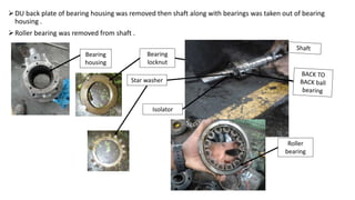 Bearing
housing
DU back plate of bearing housing was removed then shaft along with bearings was taken out of bearing
housing .
Roller bearing was removed from shaft .
Roller
bearing
Bearing
locknut
Star washer
Isolator
 