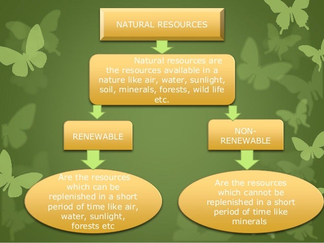 Management Of Natural Resources Class Ppt Management Of Natural Resources Class Ppt