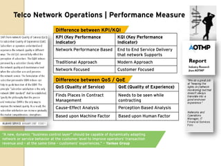 Telco Network Operations | Performance Measure
                              Difference between KPI/KQI
                              KPI (Key Performance                KQI (Key Performance
                              Indicator)                          Indicator)
                              Network Performance Based           End to End Service Delivery
                                                                  that network Supports
                              Traditional Approach                Modern Approach
                              Network Focused                     Customer Focused

                              Difference between QoS / QoE
                              QoS (Quality of Service)             QoE (Quality of Experience)
                              Finds Places in Contract             Needs to be seen while
                              Management                           contracting
                              Cause-Effect Analysis                Perception Based Analysis
                              Based upon Machine Factor            Based upon Human Factor



“A new, dynamic “business control layer” should be capable of dynamically adapting
network or service behavior at the customer level to improve operators‟ transaction
revenue and – at the same time – customers‟ experiences.” – Yankee Group
 