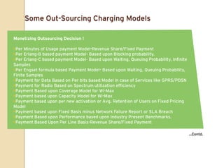 Some Out-Sourcing Charging Models

Monetizing Outsourcing Decision !

•Per Minutes of Usage payment Model-Revenue Share/Fixed Payment
•Per Erlang-B based payment Model- Based upon Blocking probability.
•Per Erlang-C based payment Model- Based upon Waiting, Queuing Probability, Infinite
Samples
•Per Engset formula based Payment Model- Based upon Waiting, Queuing Probability,
Finite Samples
•Payment for Data Based on Per bits based Model in case of Services like GPRS/PDSN
•Payment for Radio Based on Spectrum utilization efficiency
•Payment Based upon Coverage Model for Wi-Max
•Payment based upon Capacity Model for Wi-Max
•Payment based upon per new activation or Avg. Retention of Users on Fixed Pricing
Model
•Payment based upon Fixed Basis minus Network Failure Report or SLA Breach
•Payment Based upon Performance based upon Industry Present Benchmarks.
•Payment Based Upon Per Line Basis-Revenue Share/Fixed Payment

                                                                                       …Contd.
 