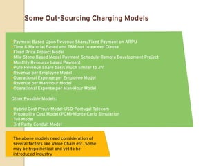 Some Out-Sourcing Charging Models


•Payment Based Upon Revenue Share/Fixed Payment on ARPU
•Time & Material Based and T&M not to exceed Clause
•Fixed Price Project Model
•Mile-Stone Based Model Payment Schedule-Remote Development Project
•Monthly Resource based Payment
•Pure Revenue Share basis much similar to JV.
•Revenue per Employee Model
•Operational Expense per Employee Model
•Revenue per Man-hour Model
•Operational Expense per Man-Hour Model

Other Possible Models:

•Hybrid Cost Proxy Model-USO-Portugal Telecom
•Probability Cost Model (PCM)-Monte Carlo Simulation
•Toll Model
•3rd Party Conduit Model


The above models need consideration of
several factors like Value Chain etc. Some
may be hypothetical and yet to be
introduced industry
 