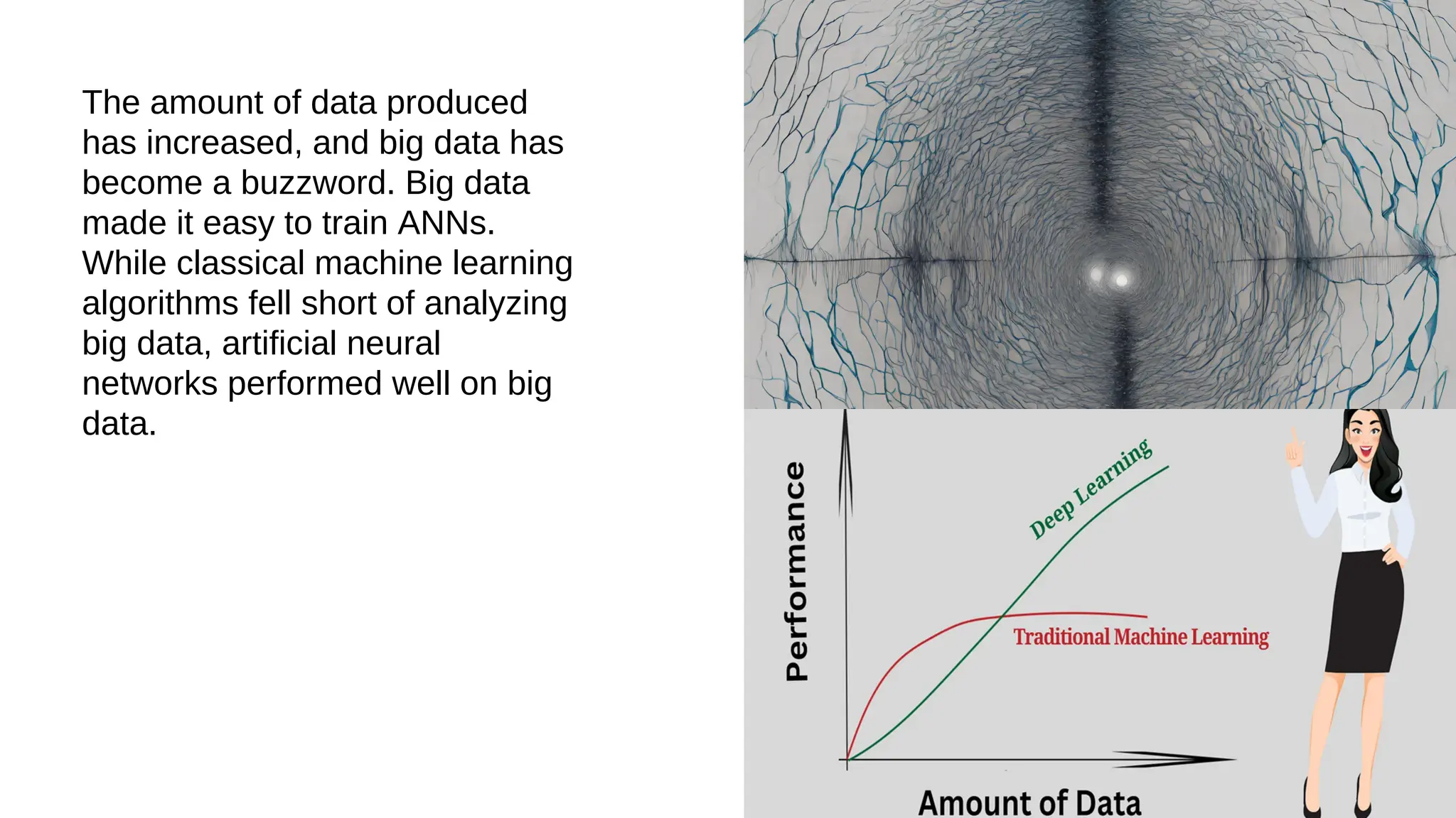 The amount of data produced
has increased, and big data has
become a buzzword. Big data
made it easy to train ANNs.
While classical machine learning
algorithms fell short of analyzing
big data, artificial neural
networks performed well on big
data.
 