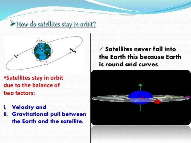 satellite Communication