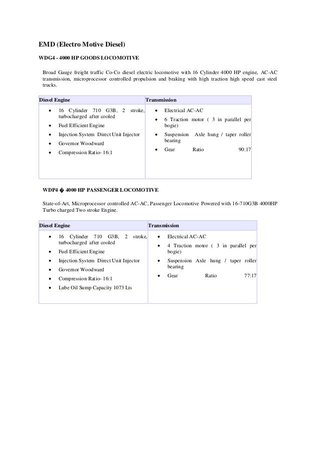 Dlw Training Report File Dlw Training Report File