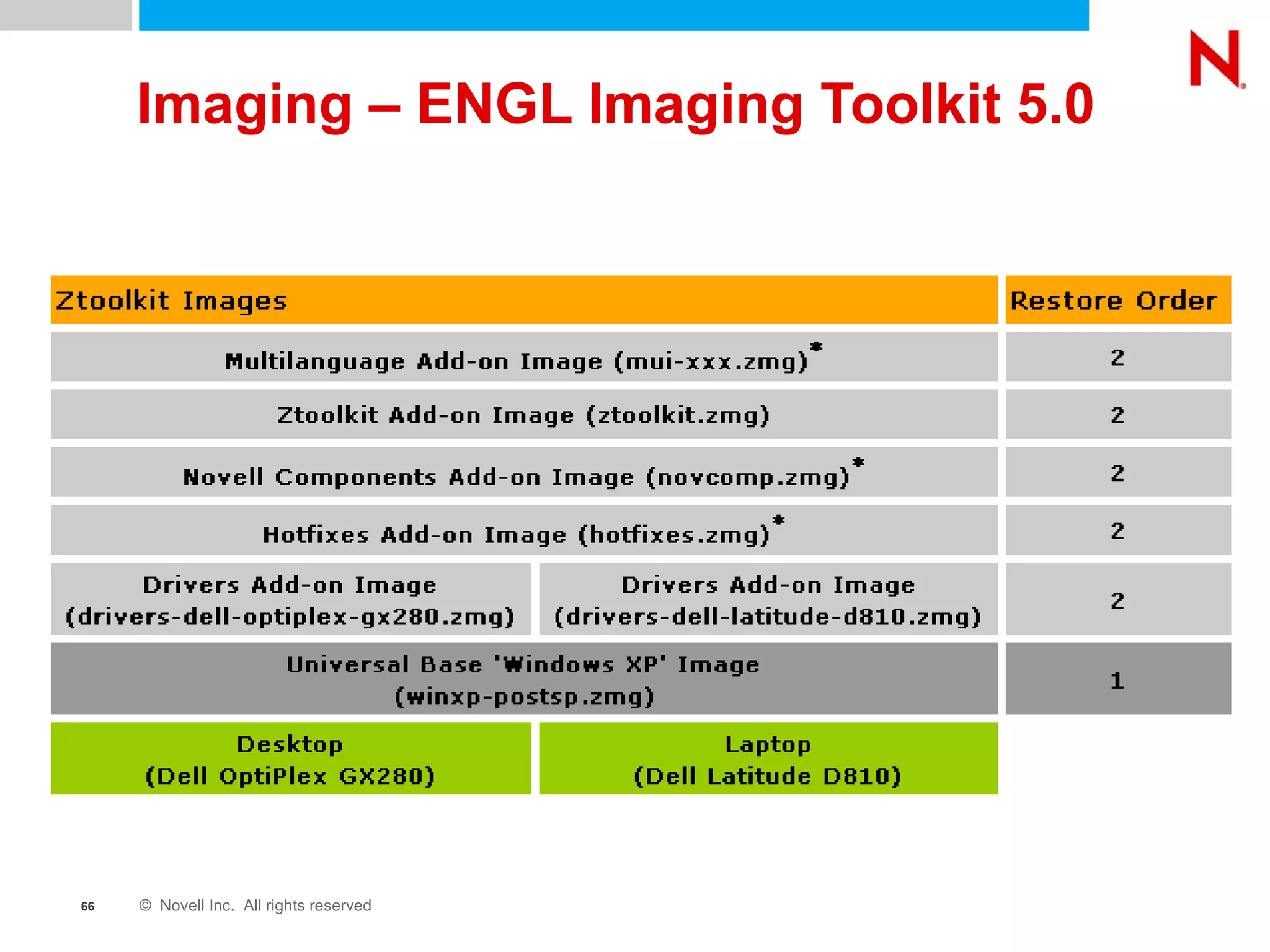Imaging – ENGL Imaging Toolkit 5.0 