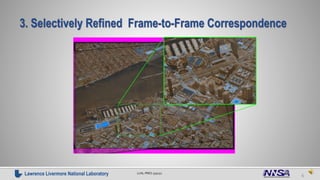 Lawrence Livermore National Laboratory LLNL-PRES-559252 
6 
 