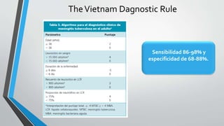 Sensibilidad 86-98% y
especificidad de 68-88%.
TheVietnam Dagnostic Rule
 