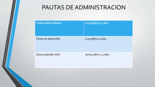 PAUTAS DE ADMINISTRACION
Paises desarrollados 0.15mg/Kg x 4 dias
Paises en desarrollo 0.4mg/Kg x 4 dias
Dosis estandar (UK) 10mg c/6hrs x 4 dias
 