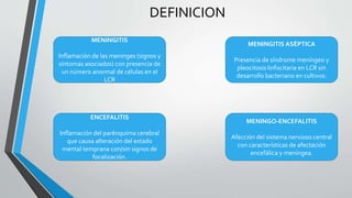 DEFINICION
MENINGITIS
Inflamación de las meninges (signos y
síntomas asociados) con presencia de
un número anormal de células en el
LCR
MENINGITIS ASÉPTICA
Presencia de síndrome meníngeo y
pleocitosis linfocitaria en LCR sin
desarrollo bacteriano en cultivos.
ENCEFALITIS
Inflamación del parénquima cerebral
que causa alteración del estado
mental temprana con/sin signos de
focalización.
MENINGO-ENCEFALITIS
Afección del sistema nervioso central
con características de afectación
encefálica y meníngea.
 